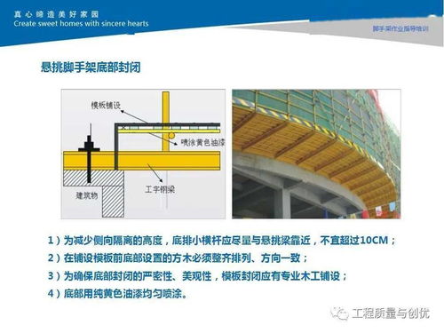 建筑工程標桿工地創(chuàng)建評審標準 質(zhì)量、安全與文明施工
